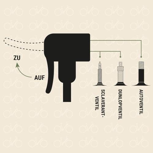Prophete Luftpumpe, Fahrradpumpe, Stand- & Fußpumpe für alle Ventilarten, Schwarz AUSSTELLUNGSSTÜCK