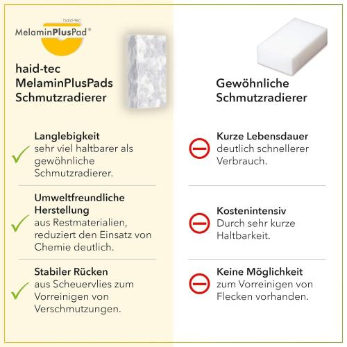 haid-tec Melamin Schmutzradierer 6 Stück, Radierschwamm mit Scheuervlies 11,5 cm lang 6,2 cm breit 3 cm dick