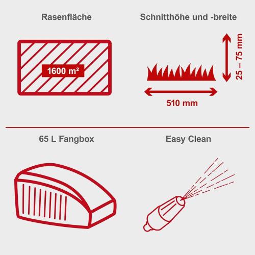 Scheppach Benzin Rasenmäher MS173-51 mit Antrieb | 51cm Breite | 4,1 PS Leistung