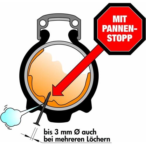 Prophete 0132 Fahrradschlauch 26 x 1,75 - 26 x 2,125, Dunlopventil, mit Pannenstopp