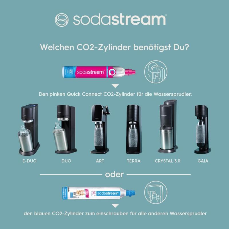 SodaStream Wassersprudler TERRA Vorteilspack mit CO2-Zylinder, 2x 1L spülmaschinenfeste Kunststoff-Flasche und 1x 0,5L spülmaschinenfeste Kunststoff-Flasche, Höhe 44cm, Schwarz