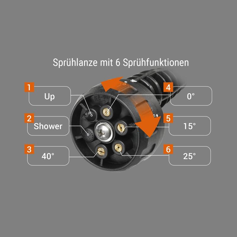 HAMMERSCHMITT 20-V-Akku-Druckreiniger verwendbar als Druckreiniger, zum Ausbringen von Reinigungsmitteln und zur Bewässerung