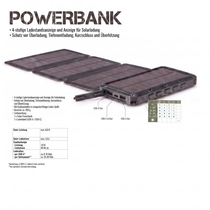 Trekstone SOLAR-POWERBANK 16.000 mAh 2x USB-A 1x USB-C  Schwarz 
