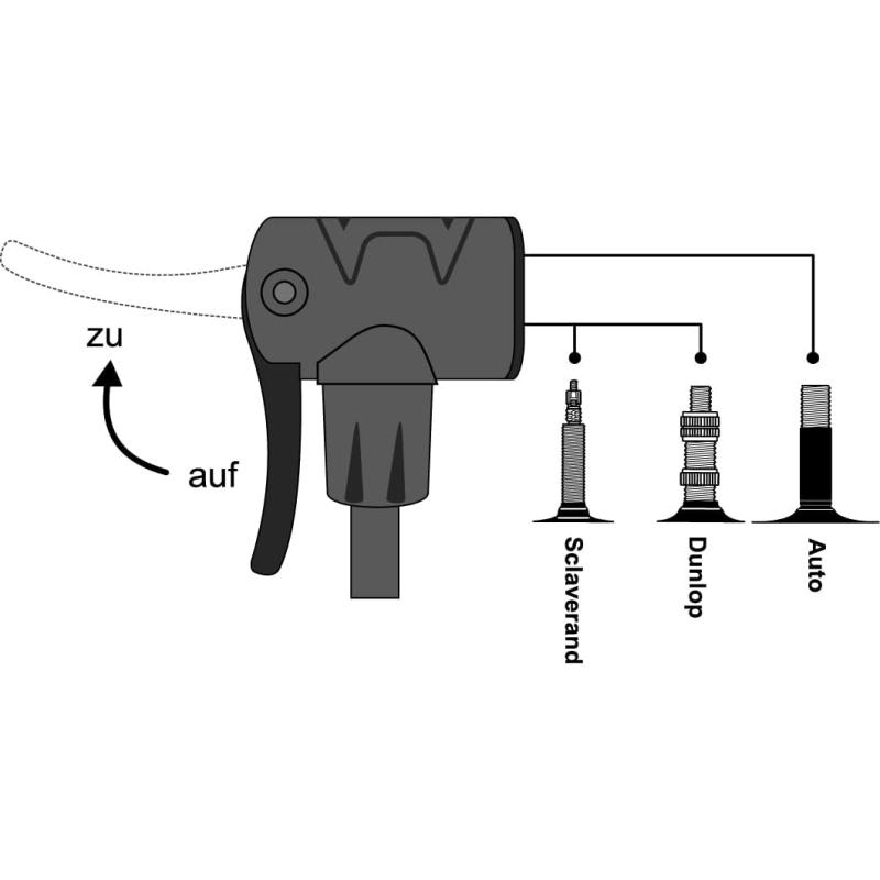 Prophete Alu Mini-Luftpumpe Two-Way Gehäuse Duo-Kopf für alle Ventilarten und Manometer mit Halter, 6496 Silberfarbend und Schwarz Länge:270mm Breite:60 Höhe:50mm