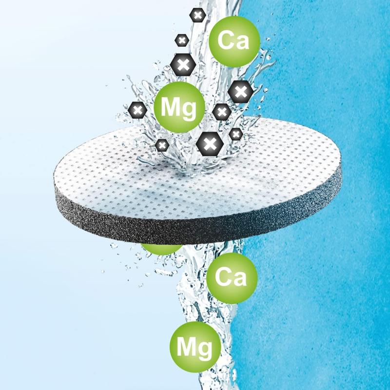 BRITA Wasserfilter MicroDisc Nachfüllpack 3 Stück