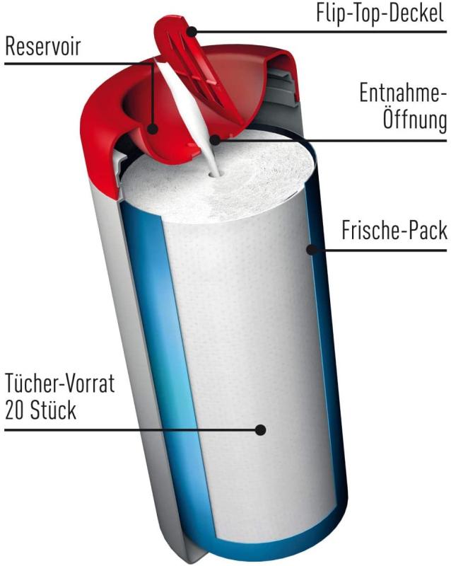 Nigrin Reinigungstuch 50085 20St.
