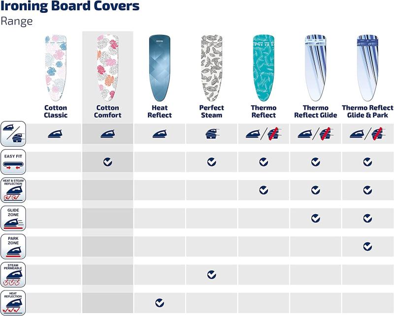Leifheit Bügeltischbezug Cotton Comfort Universal, für Bügelflächen bis max. 140 x 45 cm, mit extra dicker Polsterung, elastischem Gummizug